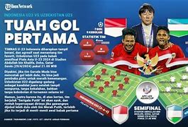 Prediksi Judi Bola Nanti Malam Ini Indonesia Vs Uzbekistan